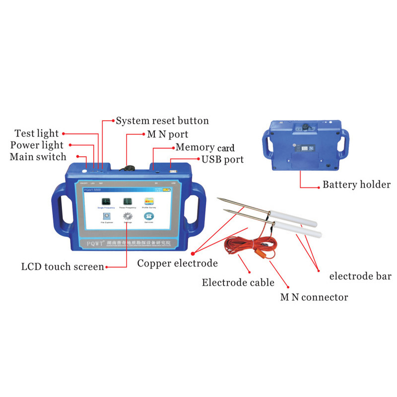 Geophysical detection equipment find water detector underground  water scanner detector underground 