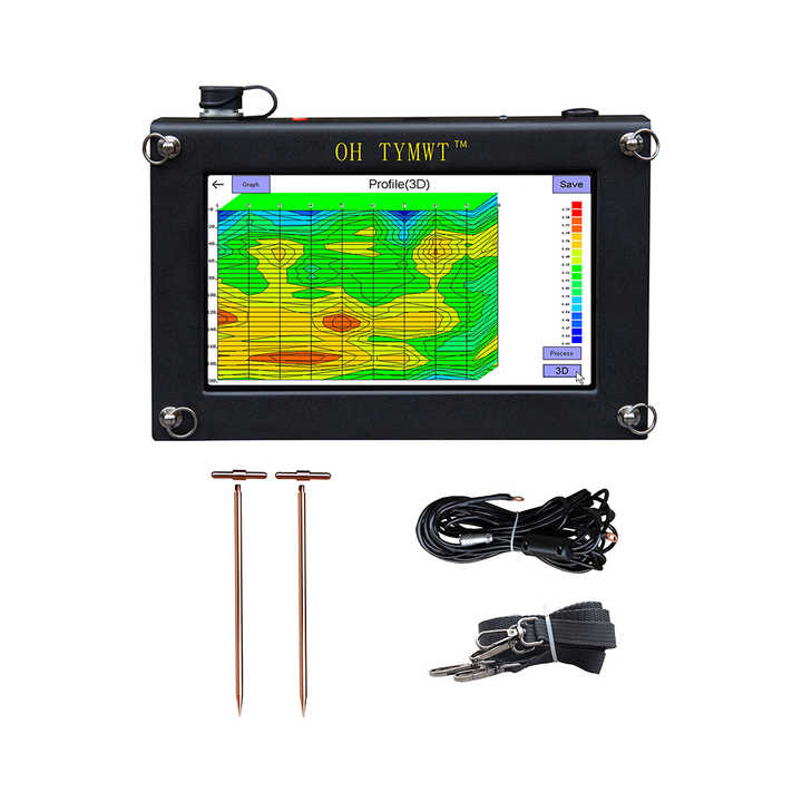 TYM S Series Geophysical Well 