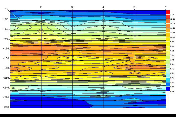 Measurement Map of Puqi S300 Water Finder