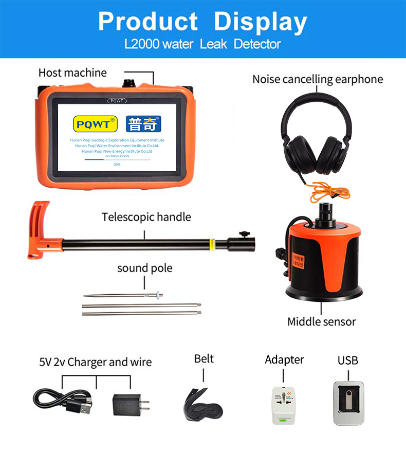 Detector product display