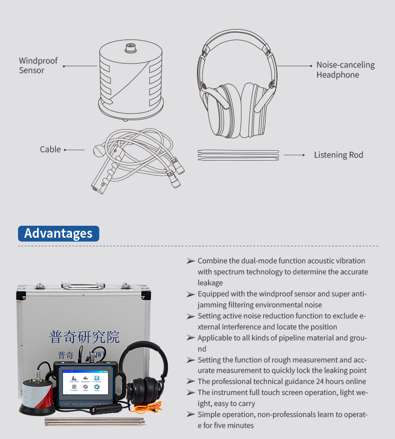 Water pipe leak detector site