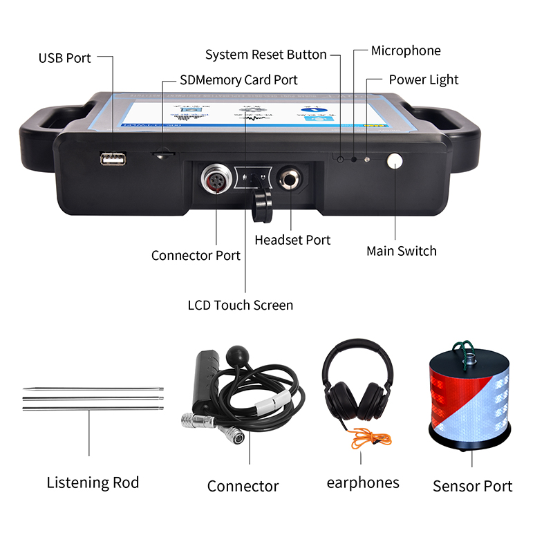 Water pipe leak detector site