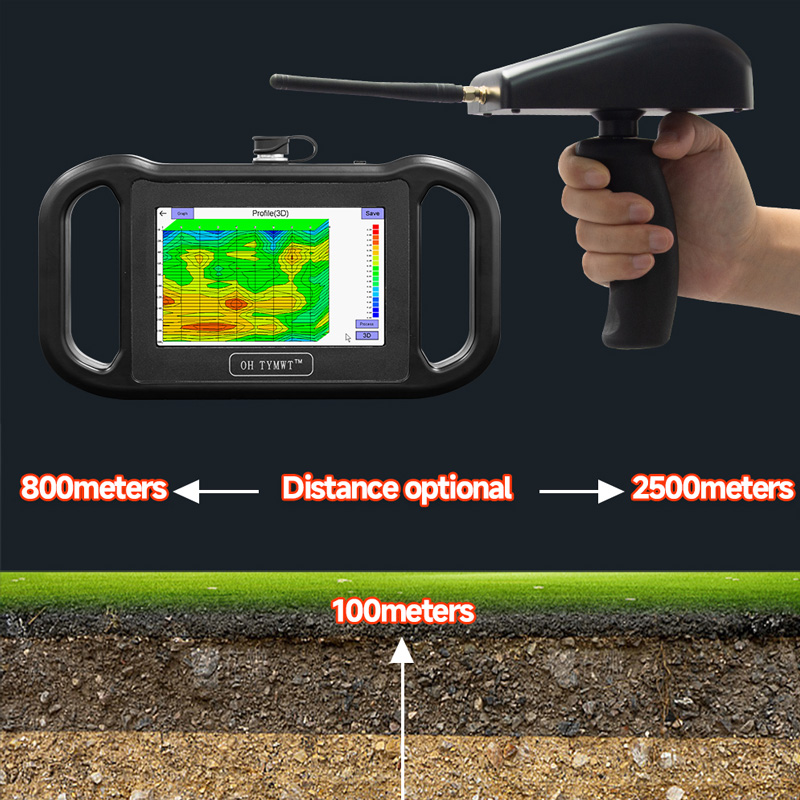 Underground Water Detector