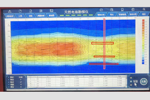 GT500A Natural Electric Field Exploration Instrument