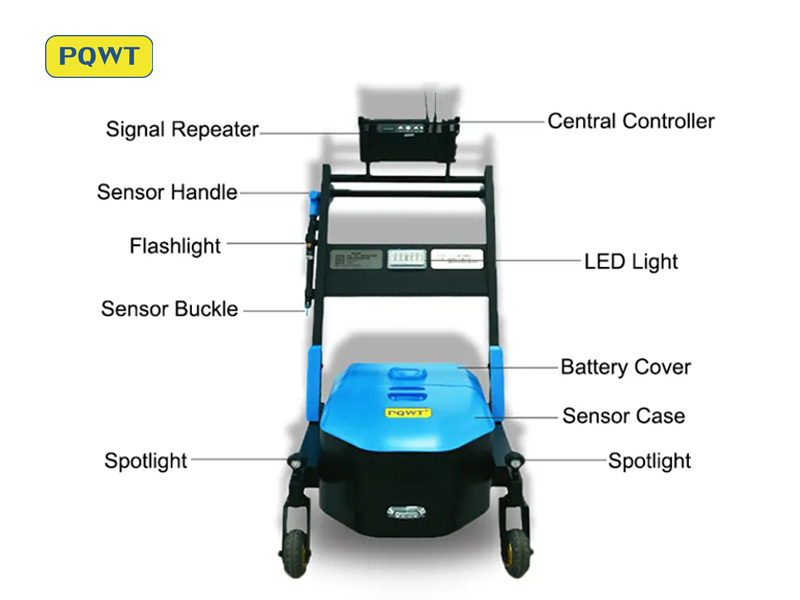 Outdoor Movable Water Leak Detection Trolley