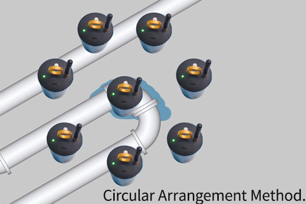 Leak Detection Carts