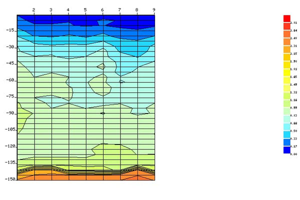 PQWT-TC Water Finder PQWT-TC Water Finder