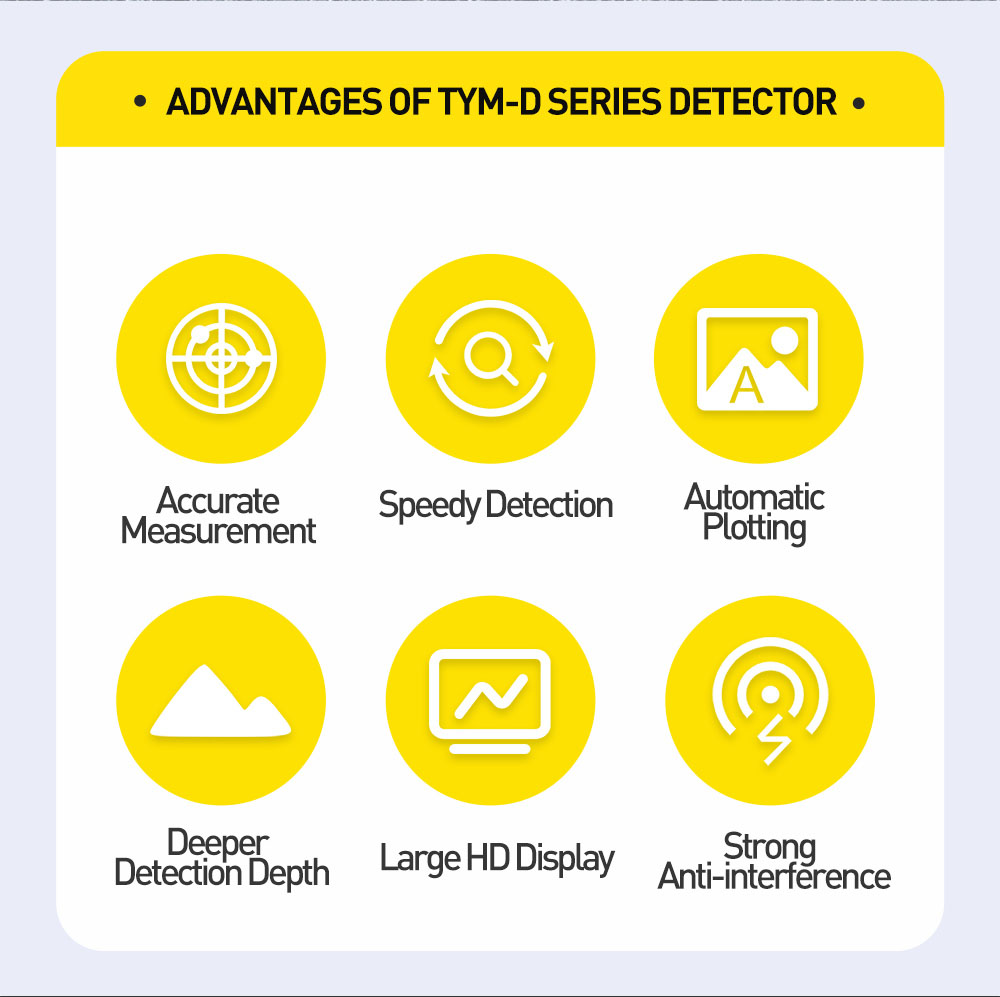 TYM-D Multi channel groundwater detector