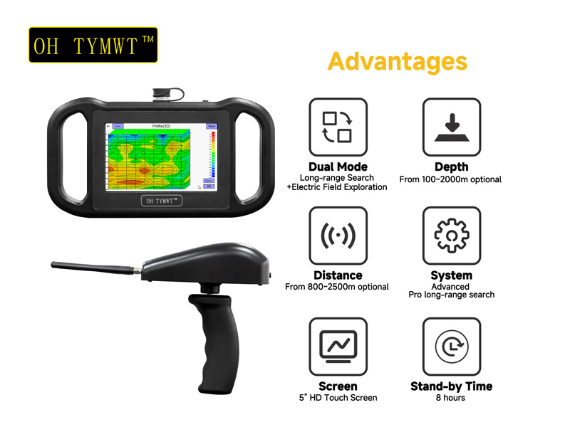 Underground Water Detector Underground Water Detector