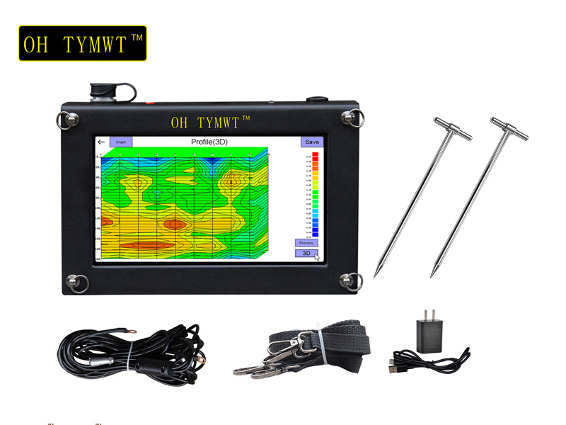 Underground Water Detector
