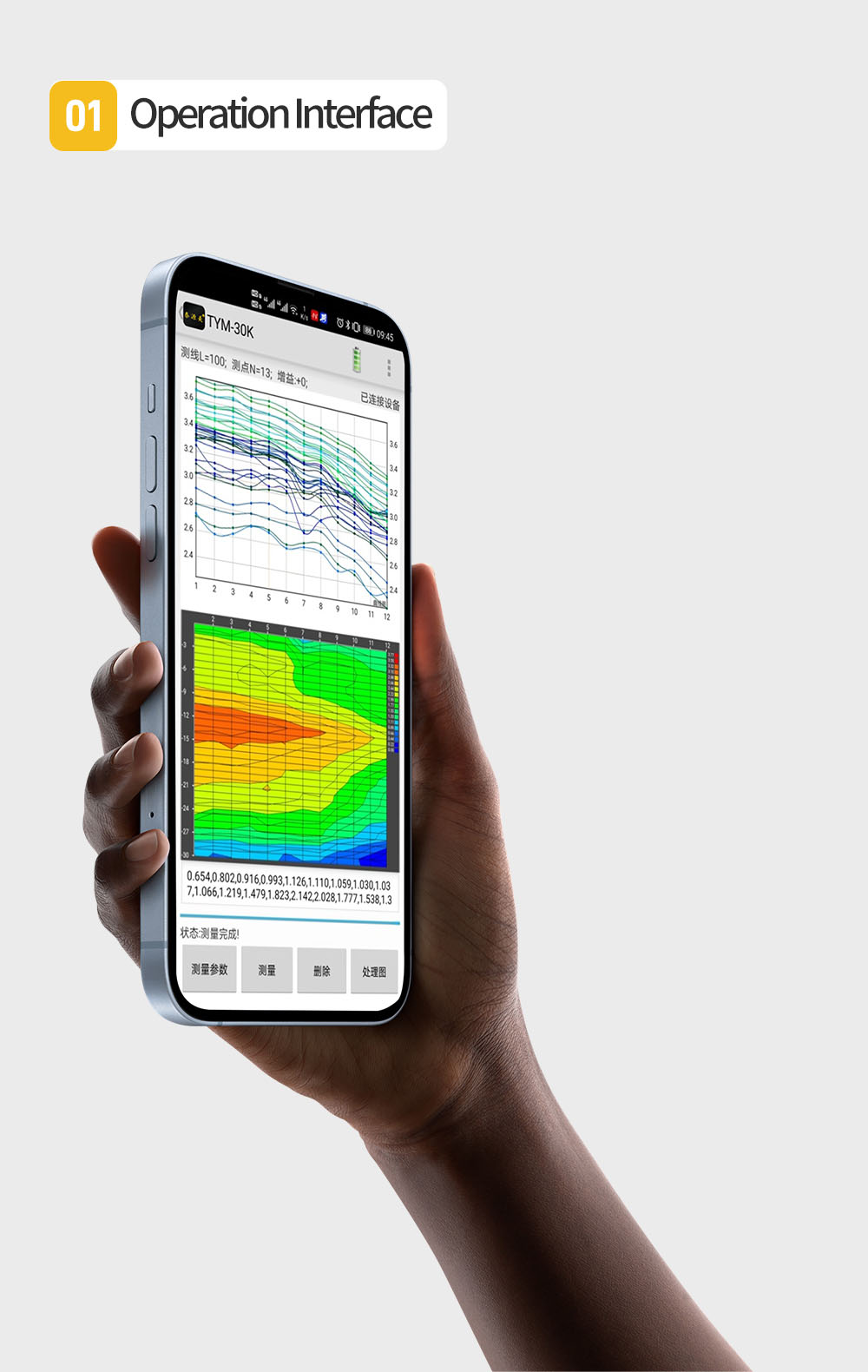 TYM-K Mobile phone cavity detector