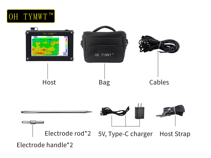 Underground Water Detector