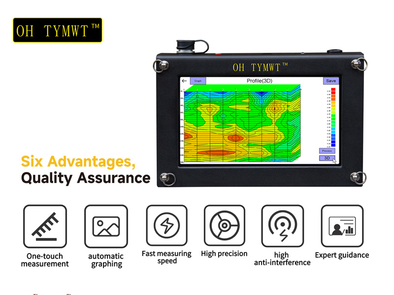 Underground Water Detector