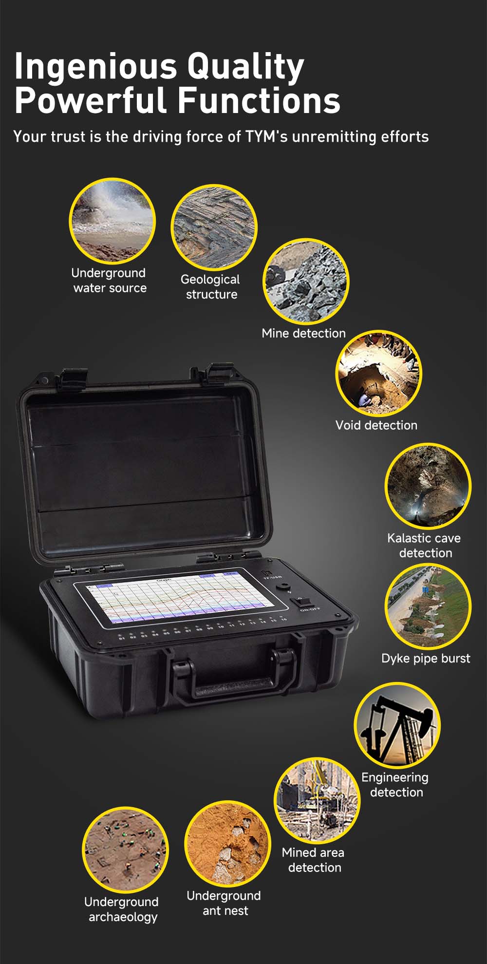 TYM-D Multi channel groundwater detector