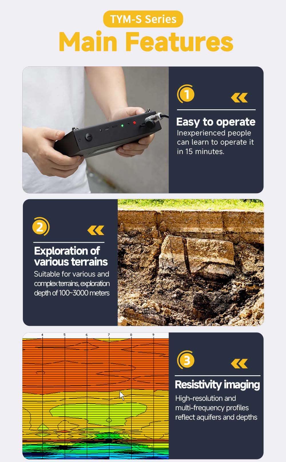 TYM-S Underground Water Detector