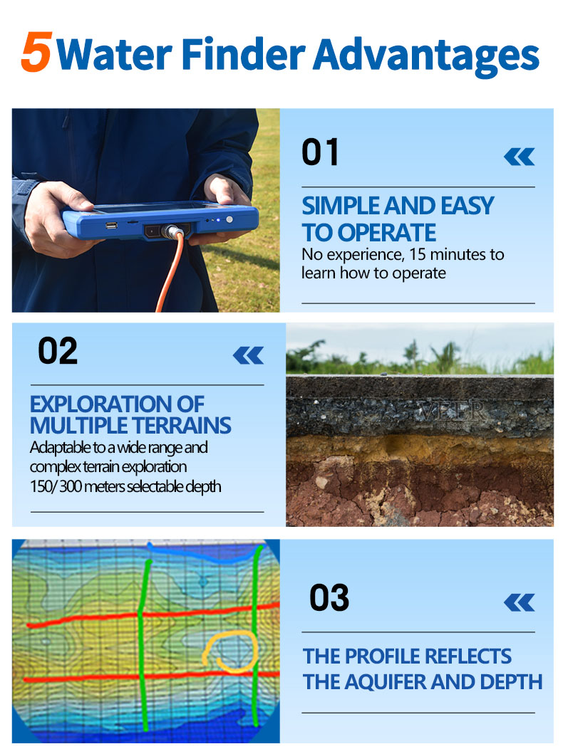 PQWT-TC Underground Water Detector