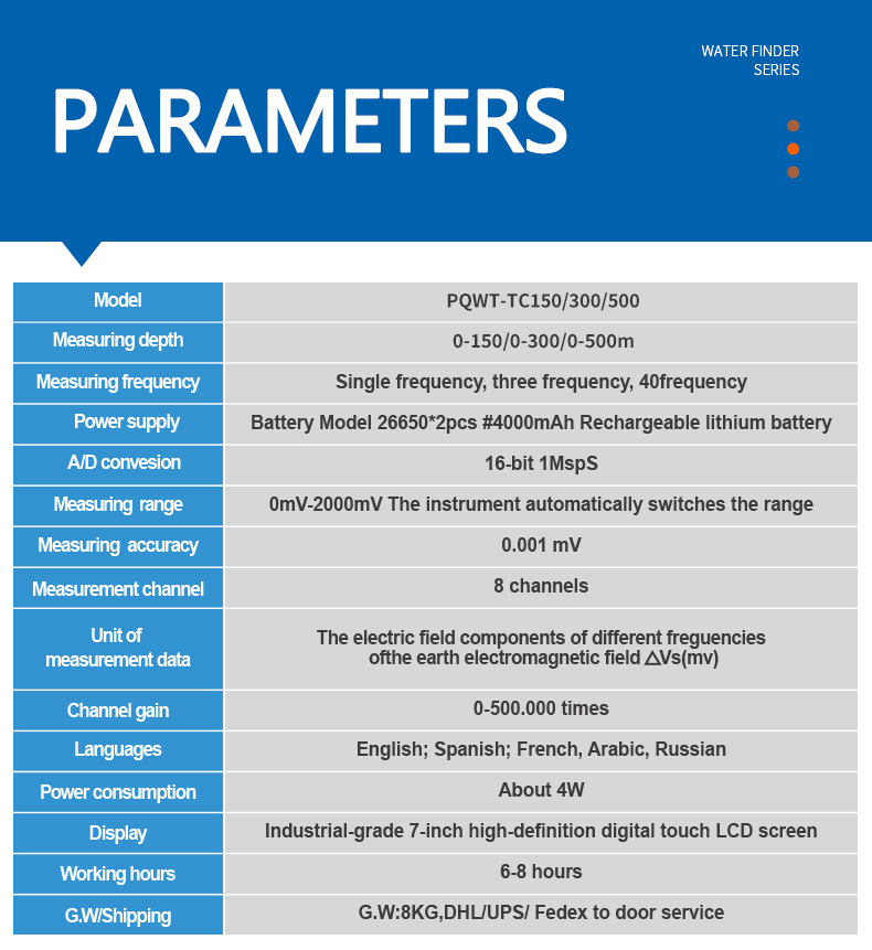 PQWT-TC Underground Water Detector