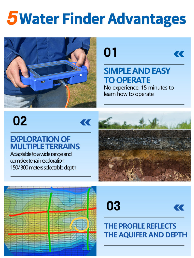 PQWT-S Underground Water Detector